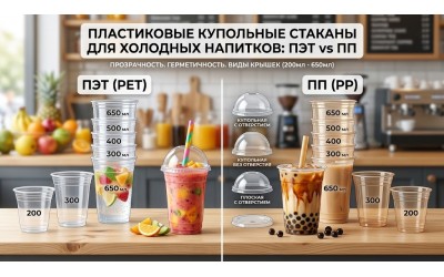 Пластиковые купольные стаканы: идеальное решение для холодного кофе, смузи и баббл-ти